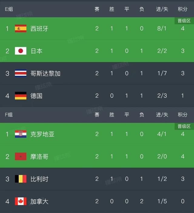 盲人伙伴